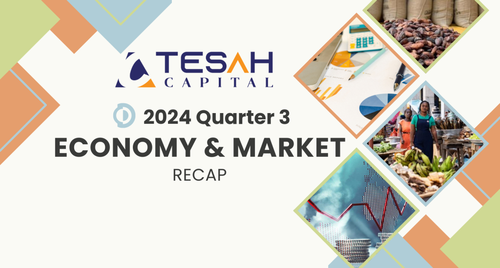 economy and market recap